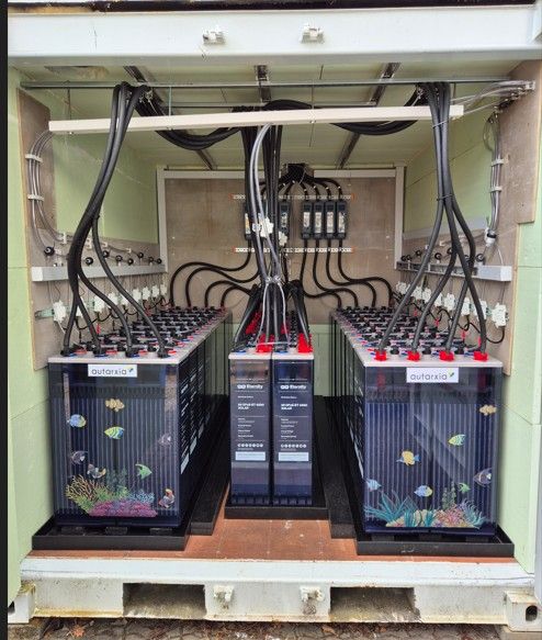 Energiespeicher mit Batterieelementen